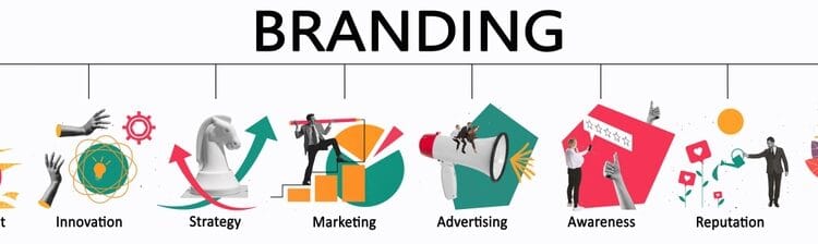 Branding Strategy