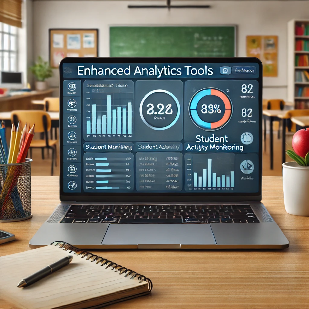 A laptop screen displaying a teacher's dashboard with real-time progress monitoring, student activity data, and performance charts. The desk includes teaching materials and a vibrant classroom backdrop, highlighting data-driven insights for efficient teaching