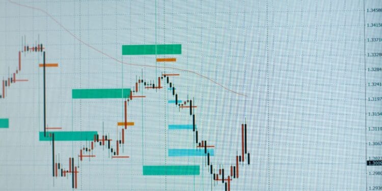 Key Factors to Consider in the Best Forex Trading Course