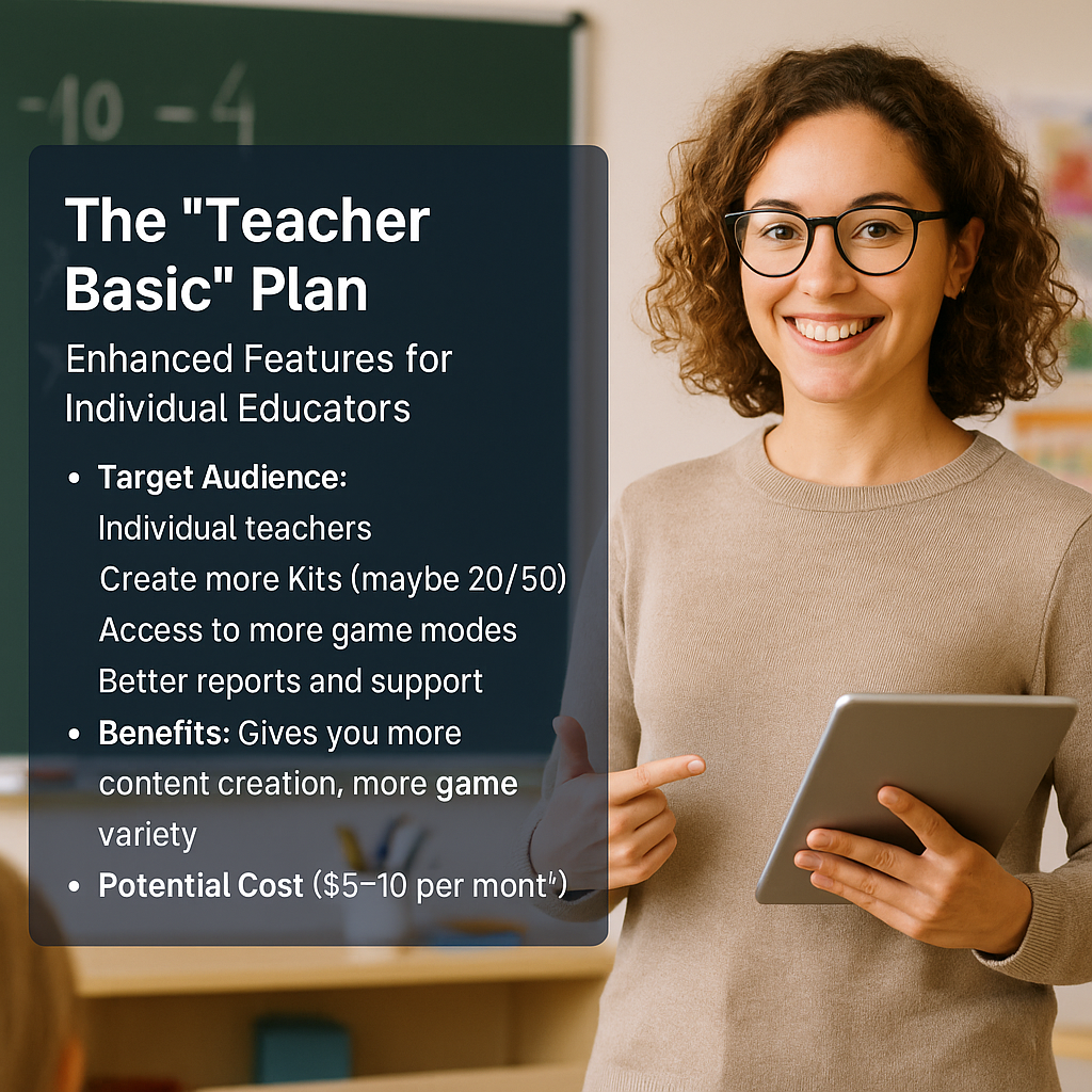 Enthusiastic educator holding a tablet in a bright classroom, with text overlay detailing key features of Gimkit’s Teacher Basic plan.