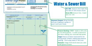 Water Bill