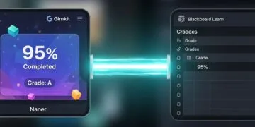 Photo-realistic conceptual image showing a grade score (e.g., 95%) being automatically transferred from a colorful, gamified interface (Gimkit) to a structured, dark-mode gradebook view (Blackboard Learn) via a glowing, digital connection, symbolizing seamless LTI integration and teacher workflow automation.